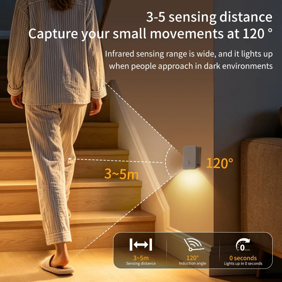 Motion Sensor Light Rechargeable Night Light Inductor Lights Kitchen Stairs Hallway Closet Bedroom Decoration Security Lighting